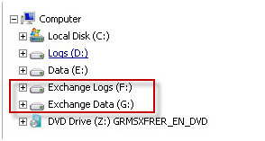 restore Exchange 2010 database